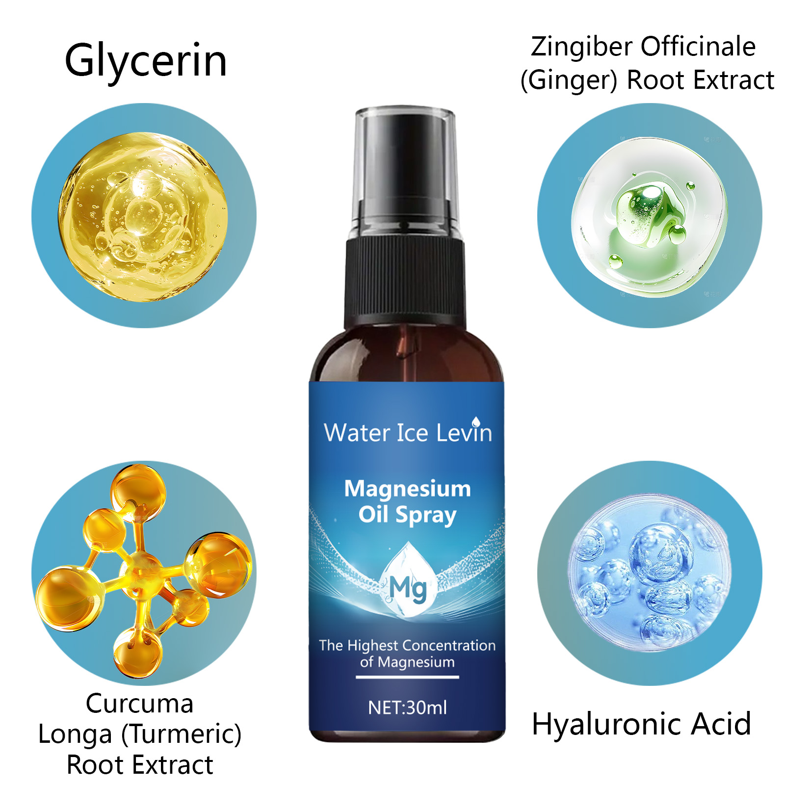 Magnesium Oil Spray face and b - Bath Salts Magnesium recensie en prijs