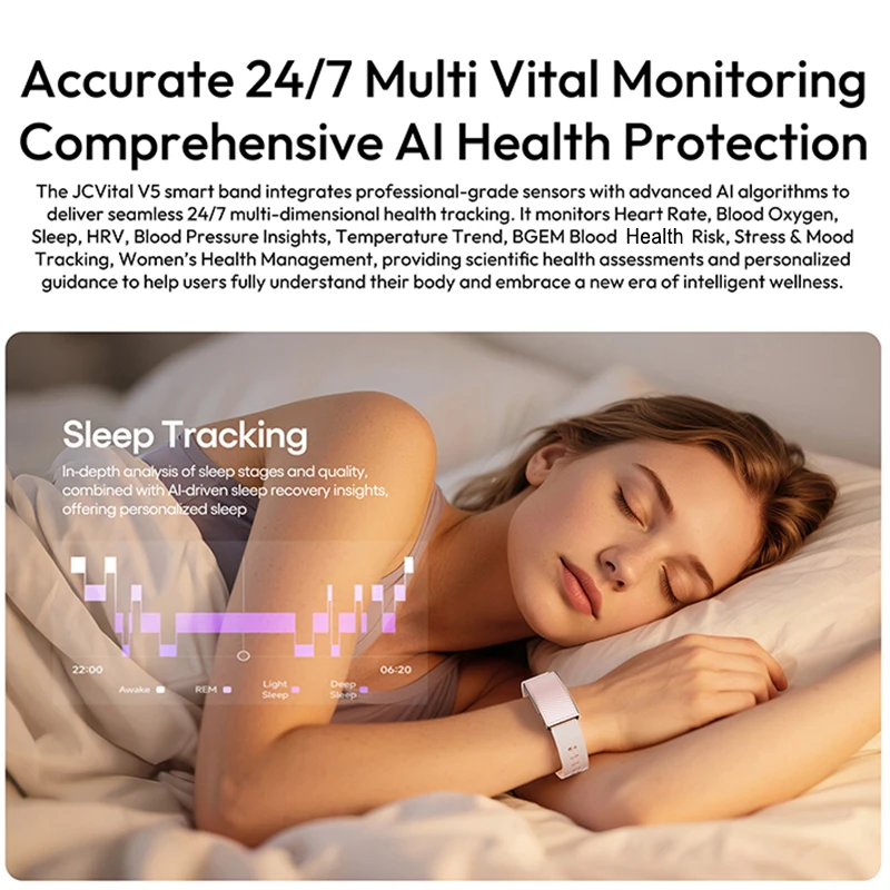 Slim Smart Health Strap, Affor - Health Wellness Bracelet recensie en prijs