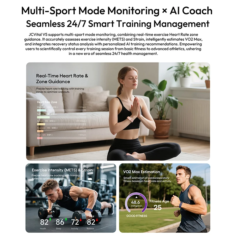 Slim Smart Health Strap, Affor - Health Wellness Bracelet recensie en prijs